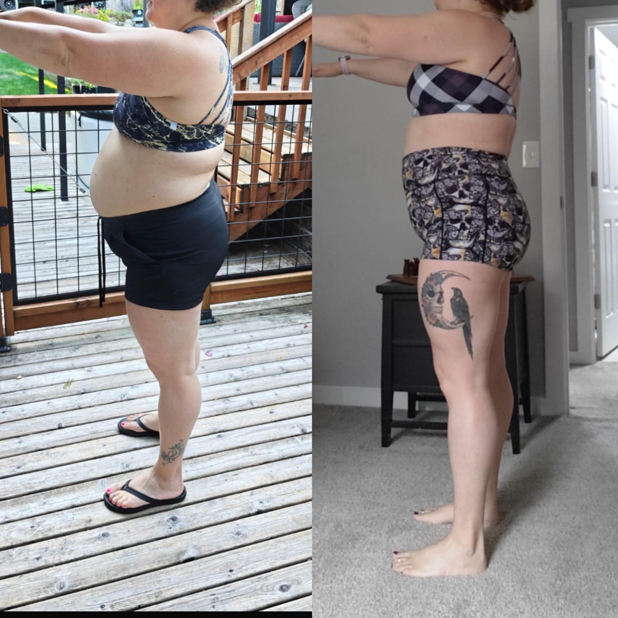 Client Transformation Result